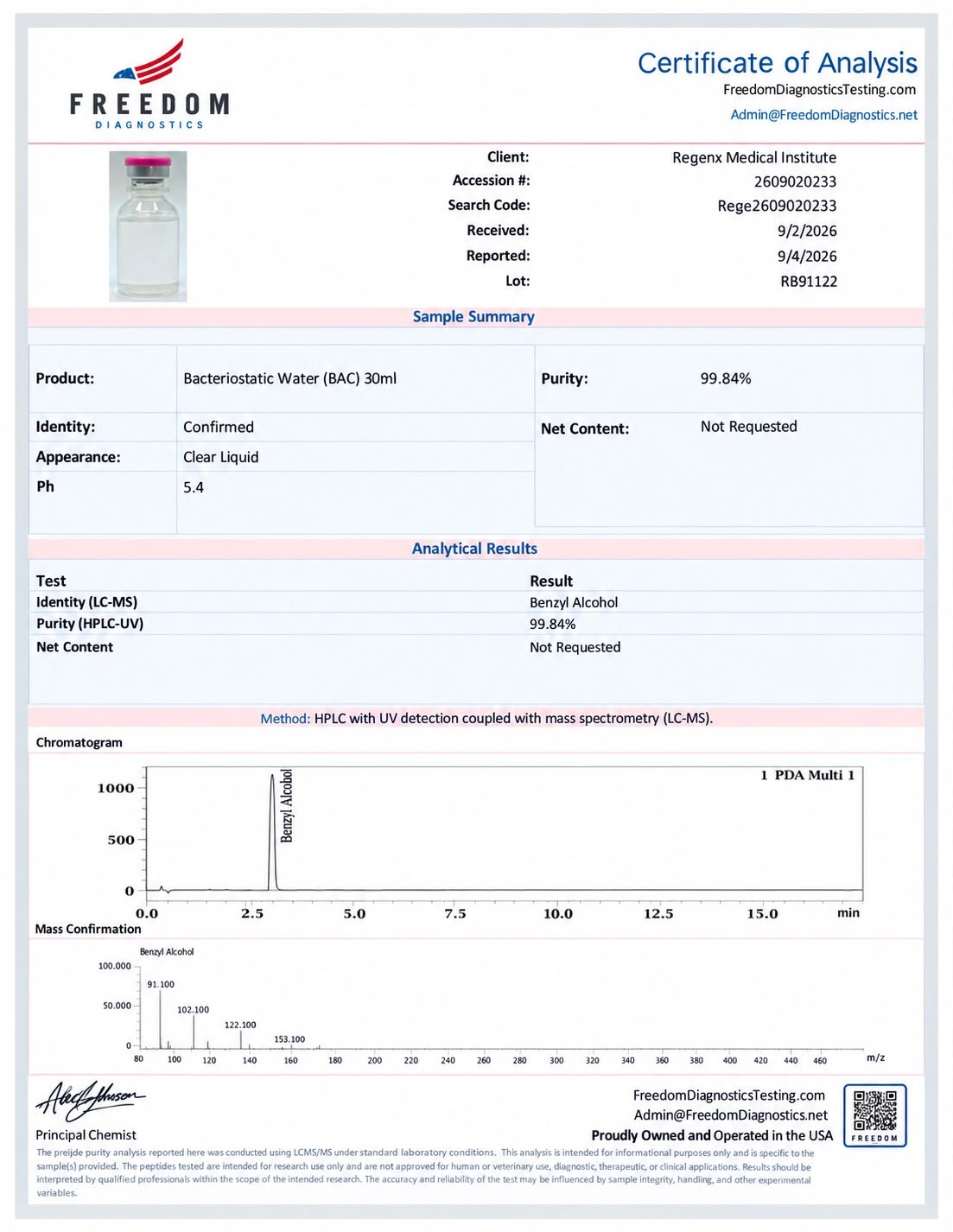 Certificate of Analysis